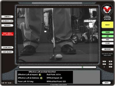 Custom Putter Fitting Analysis - Loft