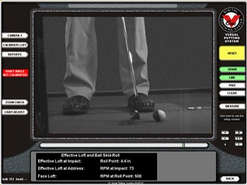 Custom Putter Fitting Analysis - Loft